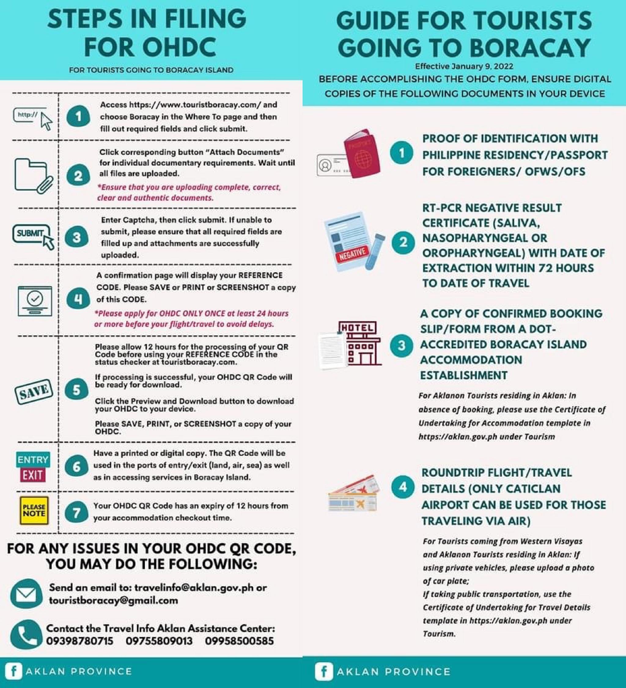 Отель The Lind Boracay Balabag  Экстерьер фото